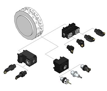 PSC POLYGONAL TOOLING SYSTEM